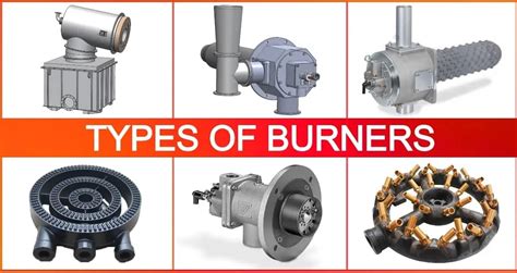 gas burner definition